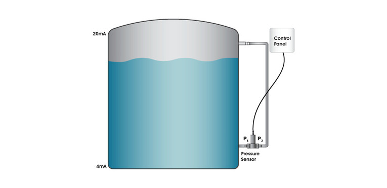 Tank differential pressure transducer used for sealed stroage tank