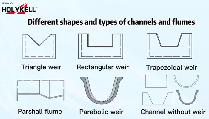 differential shapes of channels and weirs