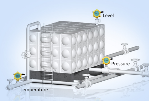 Wireless Pressure Sensor for Water Pipe Detection