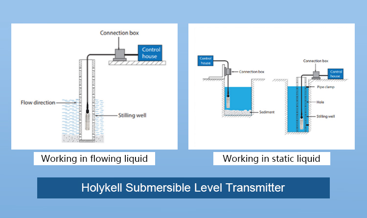 How to Install Submersible Level transducer