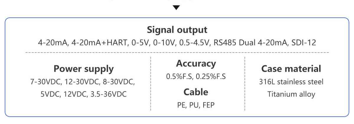 hydrostatic pressure transducer OEM ODM 