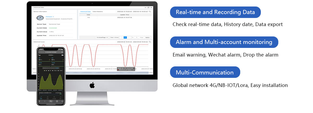 wireless pressure sensor