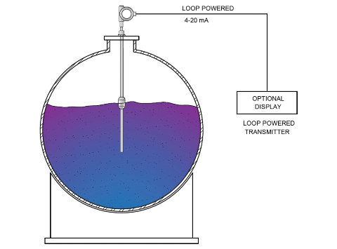 Magnetostrictive Level Sensor Used for Monitoring Truck Oil Tank Level