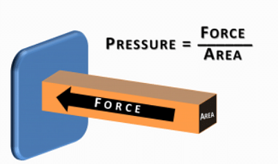 pressure sensors