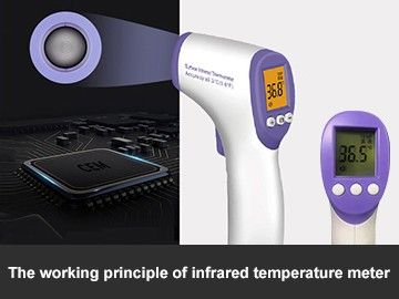 The working principle of infrared temperature meter