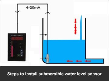 Never install a submersible water level sensor? Just follow the steps below!
