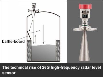 The technical rise of 26G high-frequency radar level sensor