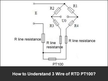 How to Understand 3 Wire of RTD PT100?