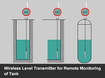 Wireless Level Transmitter for Remote Monitoring of Tank