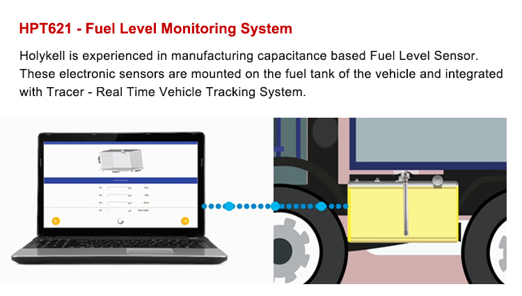 GPS tracking fuel level sensor