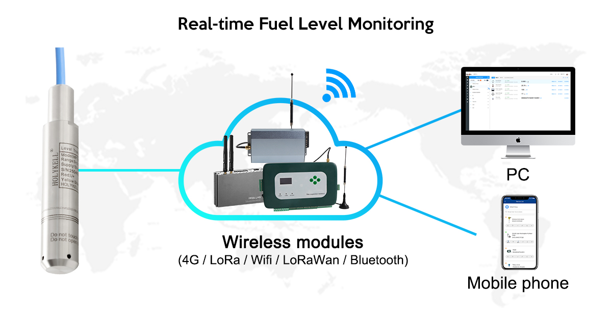 wireless fuel level monitoring